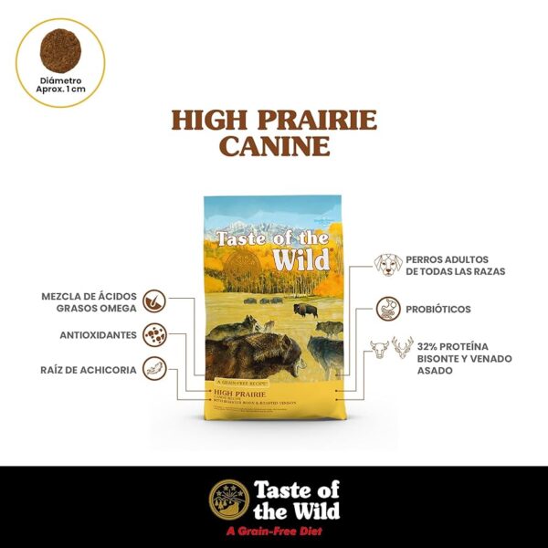 Taste of the Wild High Prairie Canine - 28 lb. - Image 3