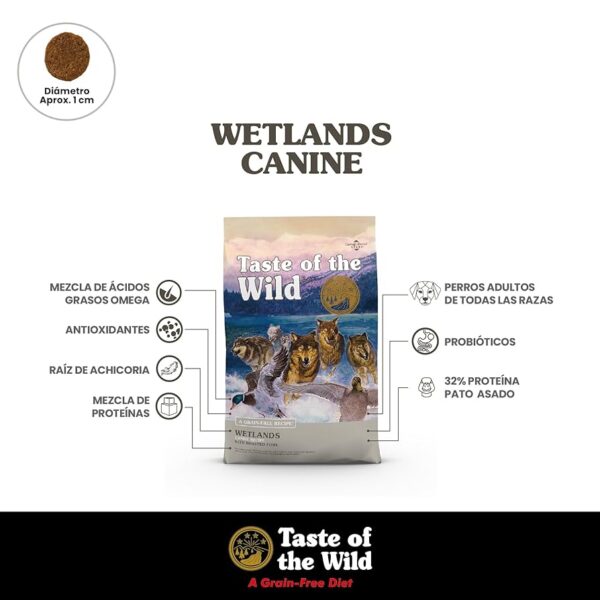 Taste of the Wild Wetlands Canine - 28 lb. - Image 3