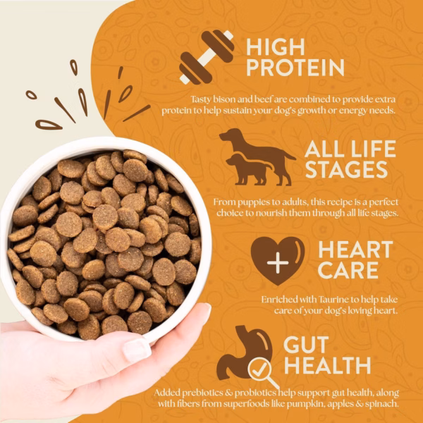 Earthborn Holistic Great Plains Feast Natural Grain Free - 25 lb. - Image 3