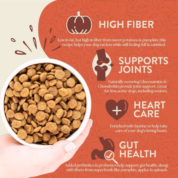 Earthborn Holistic Weight Control - 25 lb. - Image 3