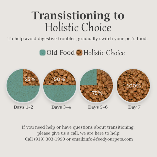 Holistic Choice Salmon - Image 5