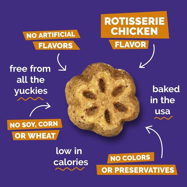 Fruitables Skinny Minis Rotisserie Chicken Dog Treats - 5 oz. - Image 4