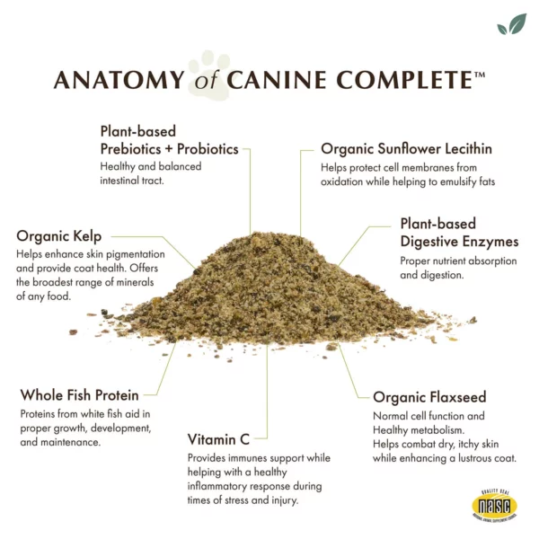 Wholistic Pet Organics Canine Complete Daily Multivitamin - 1 lb. - Image 4