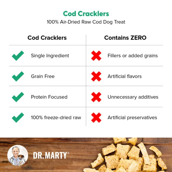 Dr. Marty Cod Cracklers Dog Treat - 4 oz. - Image 2