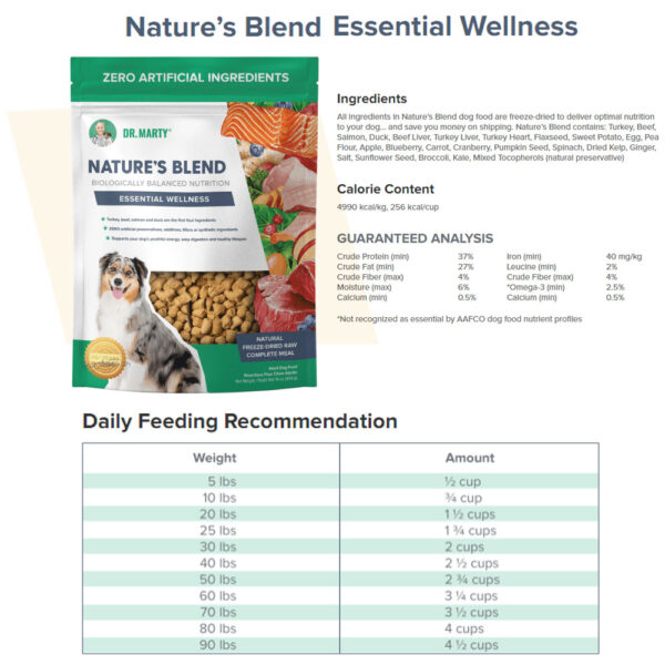 Dr. Marty Nature's Blend Essential Wellness Freeze-Dried Raw Dog Food - Image 4