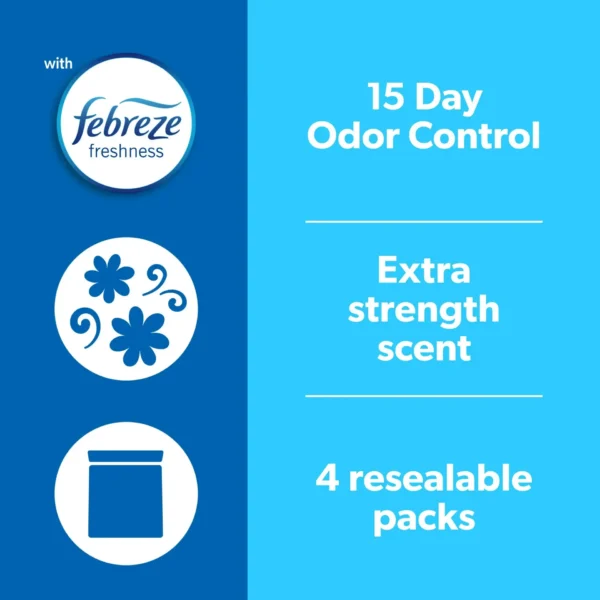 Clorox Fresh Step Extreme Odor Control Scented Cat Litter - 42# - Image 6